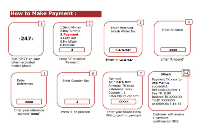 Bkash Payment